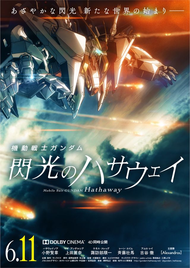 Mobile Suit Gundam: Hathaway (2021) ซับไทย